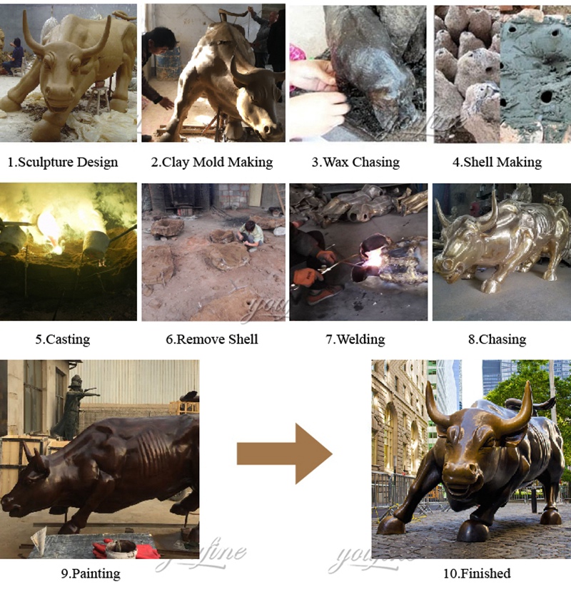 life size bronze bull statue (2)